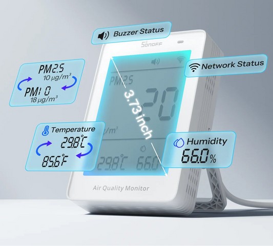 Sonoff AirGuard PM2.5/PM10 ilmanlaatumittari Matter Over Wi-Fi SAWF-07