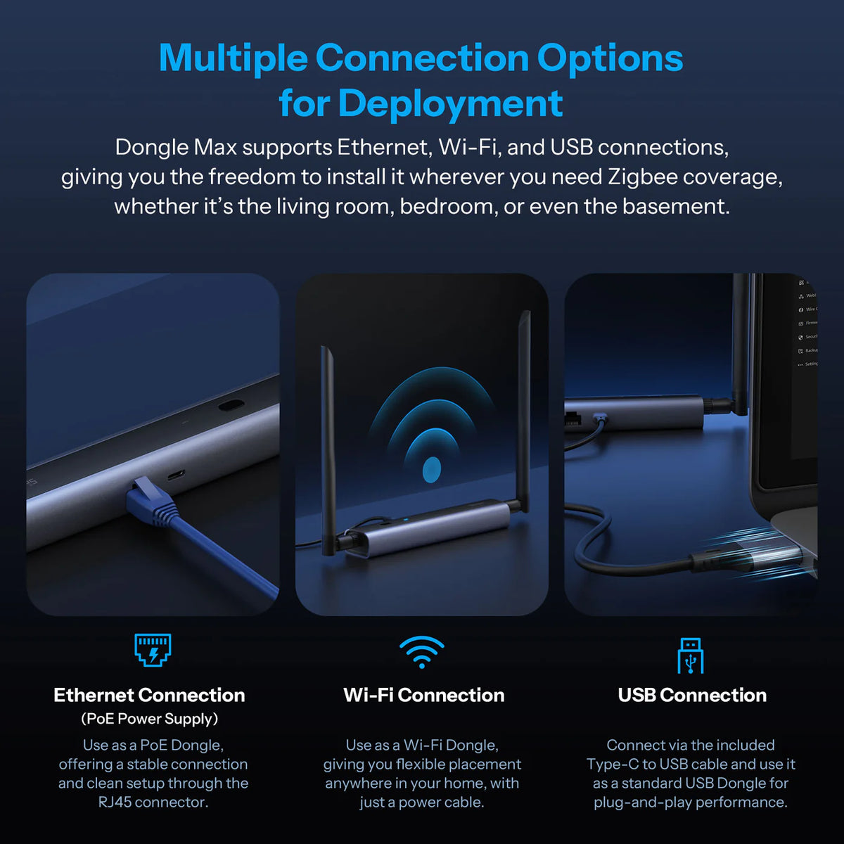 Sonoff ZigBee USB & PoE Dongle Max + 1m USB kaapeli