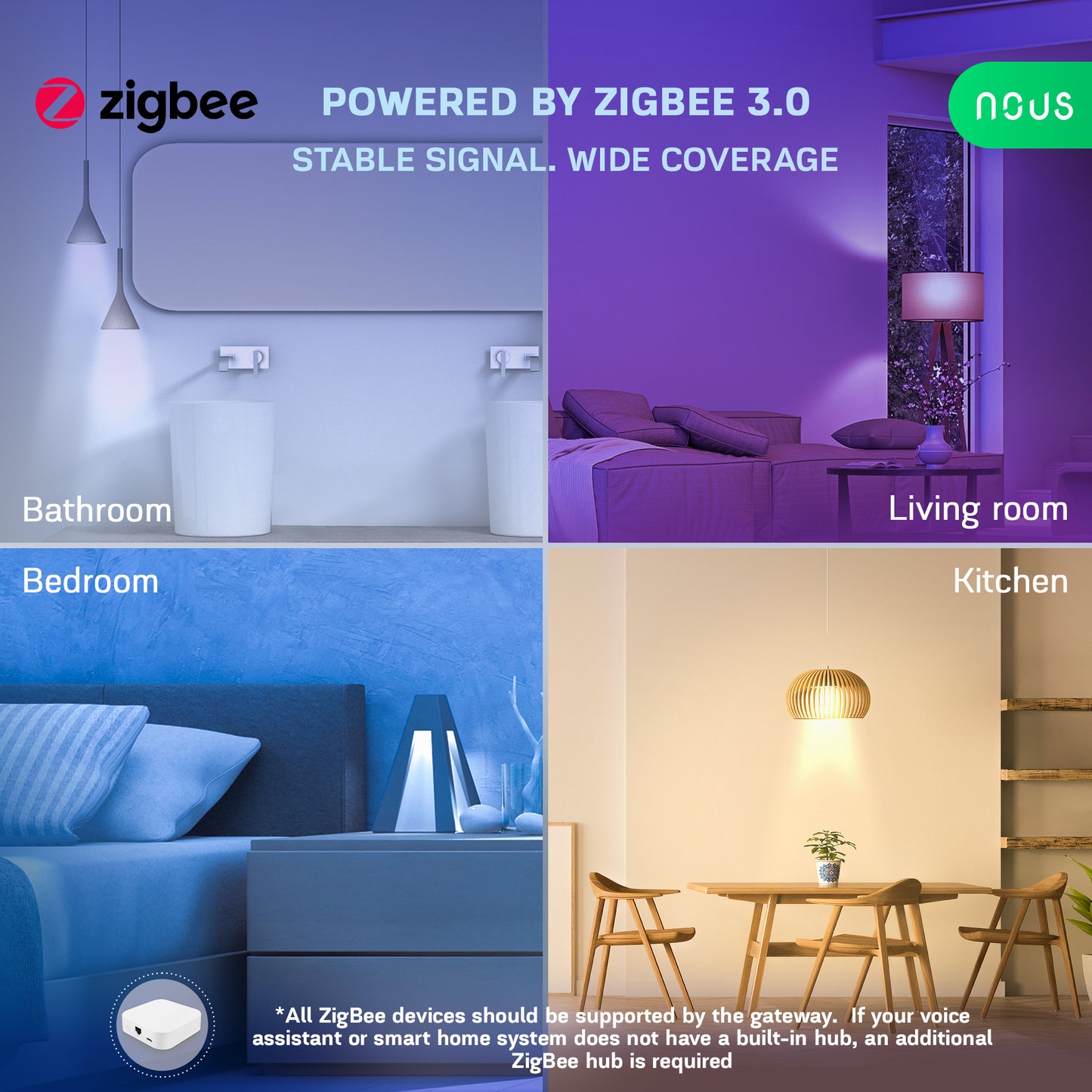 9W E27 LED-polttimo RGB+CCT Zigbee 810lm P3Z