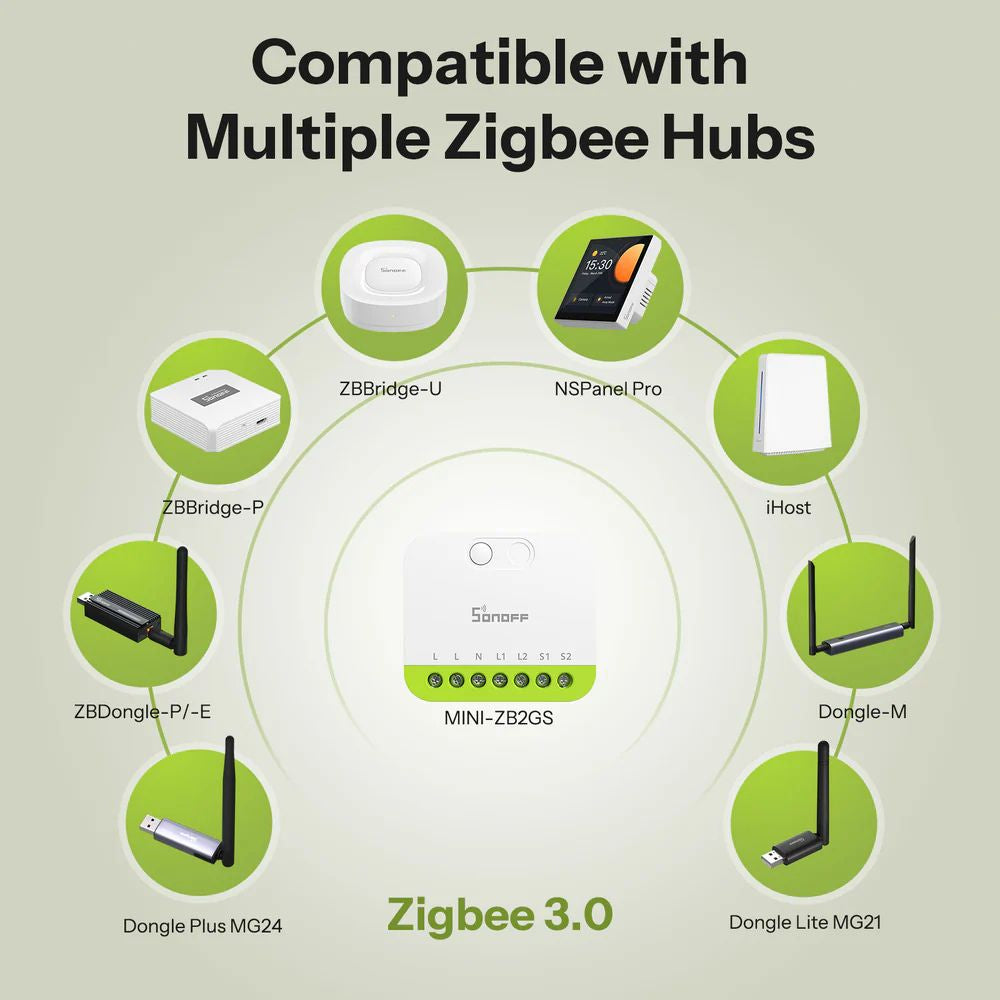 Zigbee 2-kanavainen älyrele MINI DUO 230V Sonoff MINI-ZB2GS