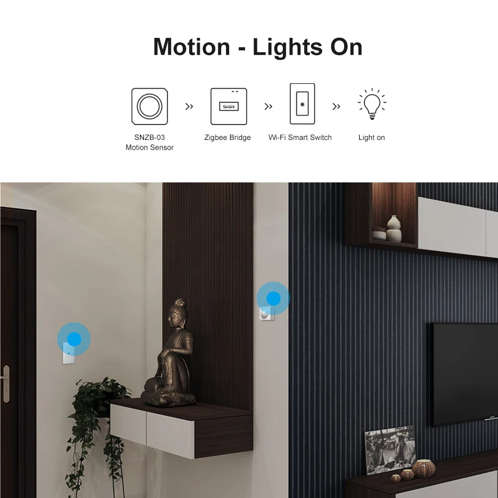 SONOFF Zigbee Bridge Pro ZBBridge-P – eWeLink Zigbee-silta