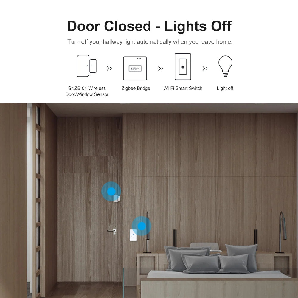 SONOFF Zigbee Bridge Pro ZBBridge-P – eWeLink Zigbee-silta