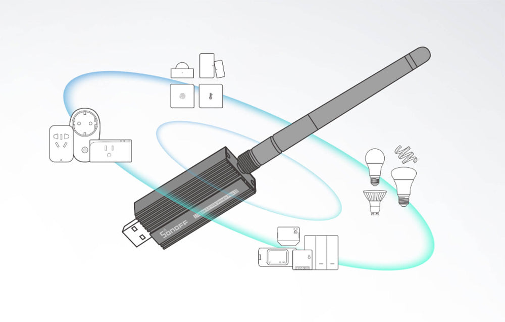 Home Assistant serveri + Sonoff Zigbee-dongle + 1.5m USB-jatkokaapeli (HP G1)