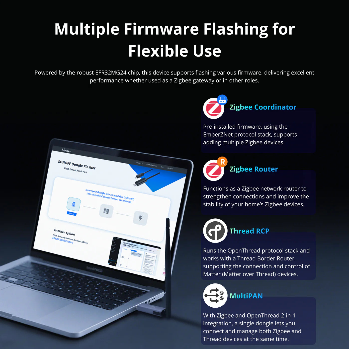 Sonoff ZigBee USB-Dongle Plus MG24 + 1m USB kaapeli