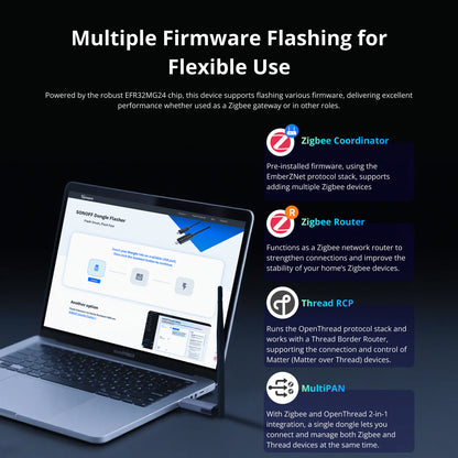 Sonoff ZigBee USB-Dongle Plus MG24 + 1m USB kaapeli