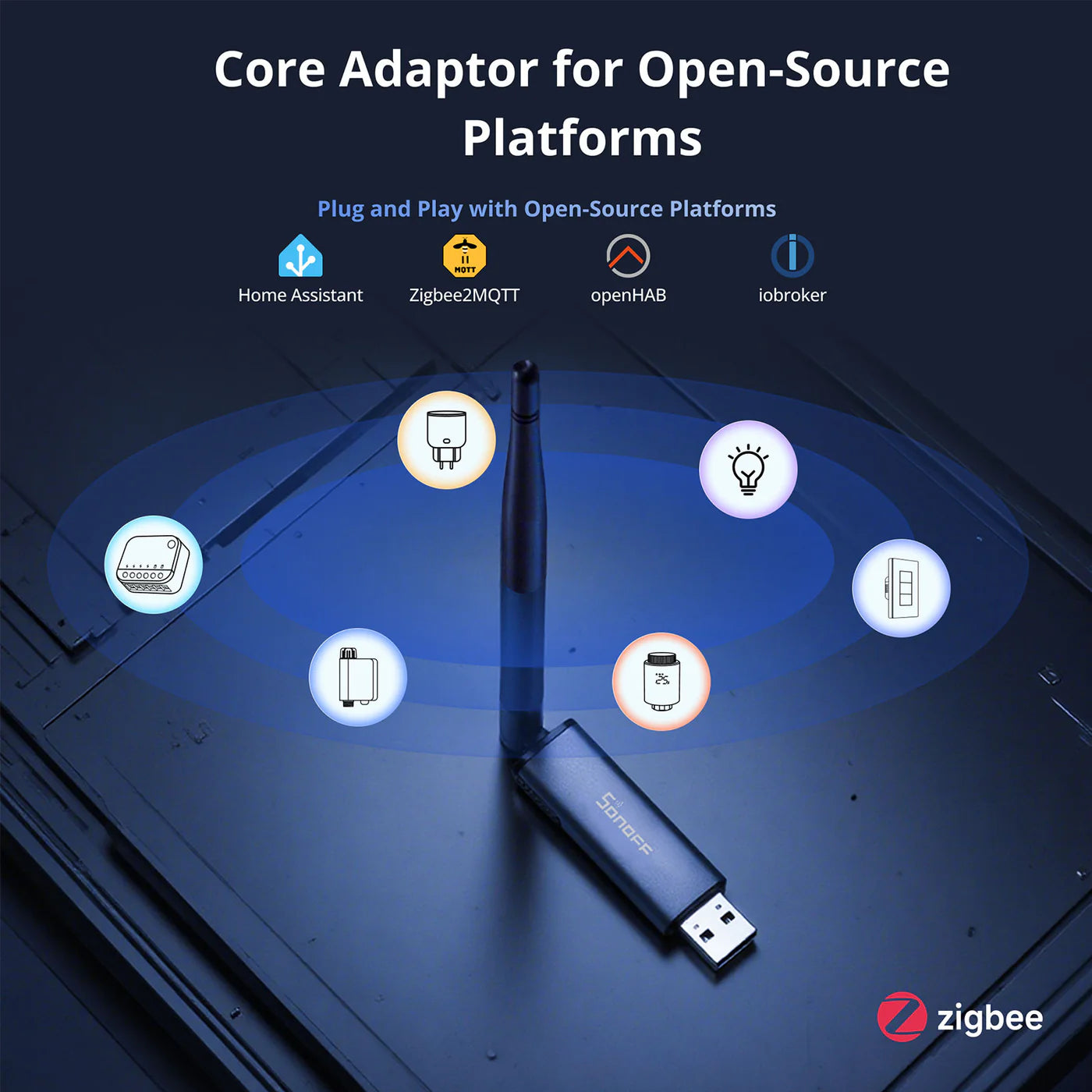 Sonoff ZigBee USB-Dongle Plus MG24 + 1m USB kaapeli