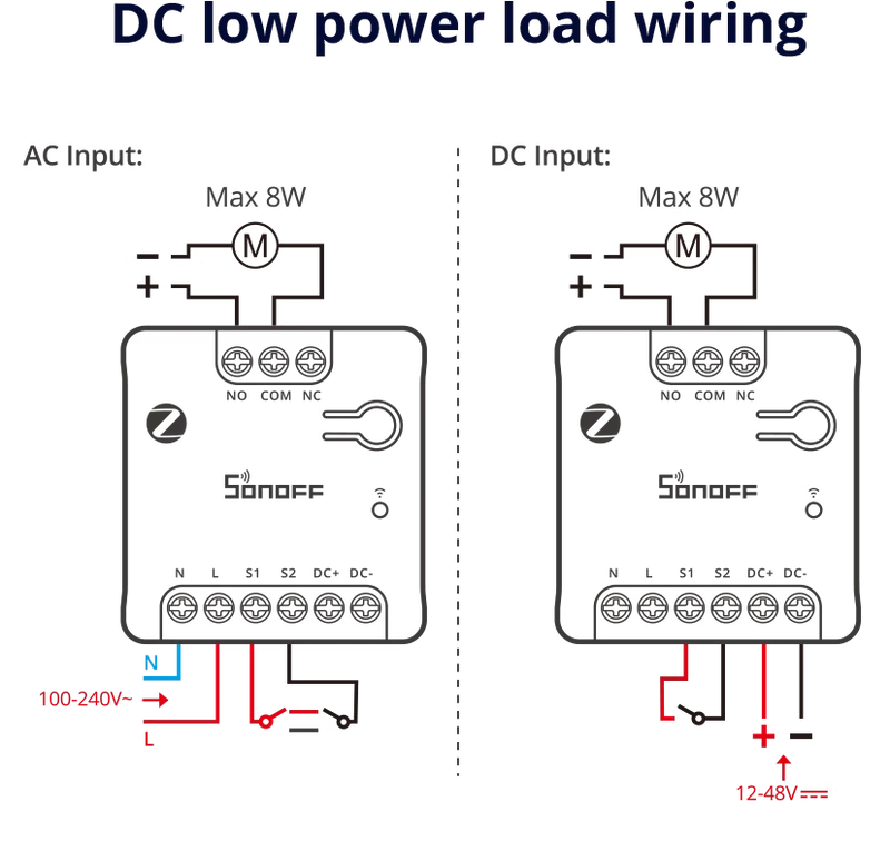 Sonoff MINI-ZBD Zigbee potentiaalivapaa älyrele NO/NC