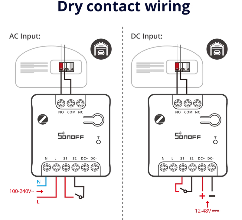 Sonoff MINI-ZBD Zigbee potentiaalivapaa älyrele NO/NC