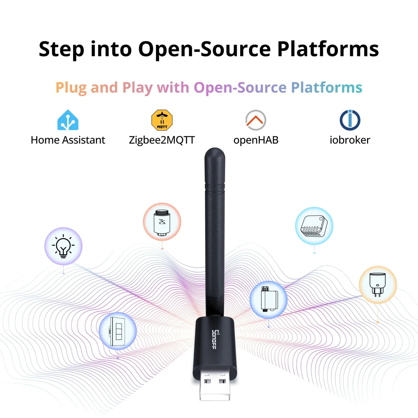 Sonoff ZigBee USB-Dongle Lite MG21 + 0,5m USB kaapeli