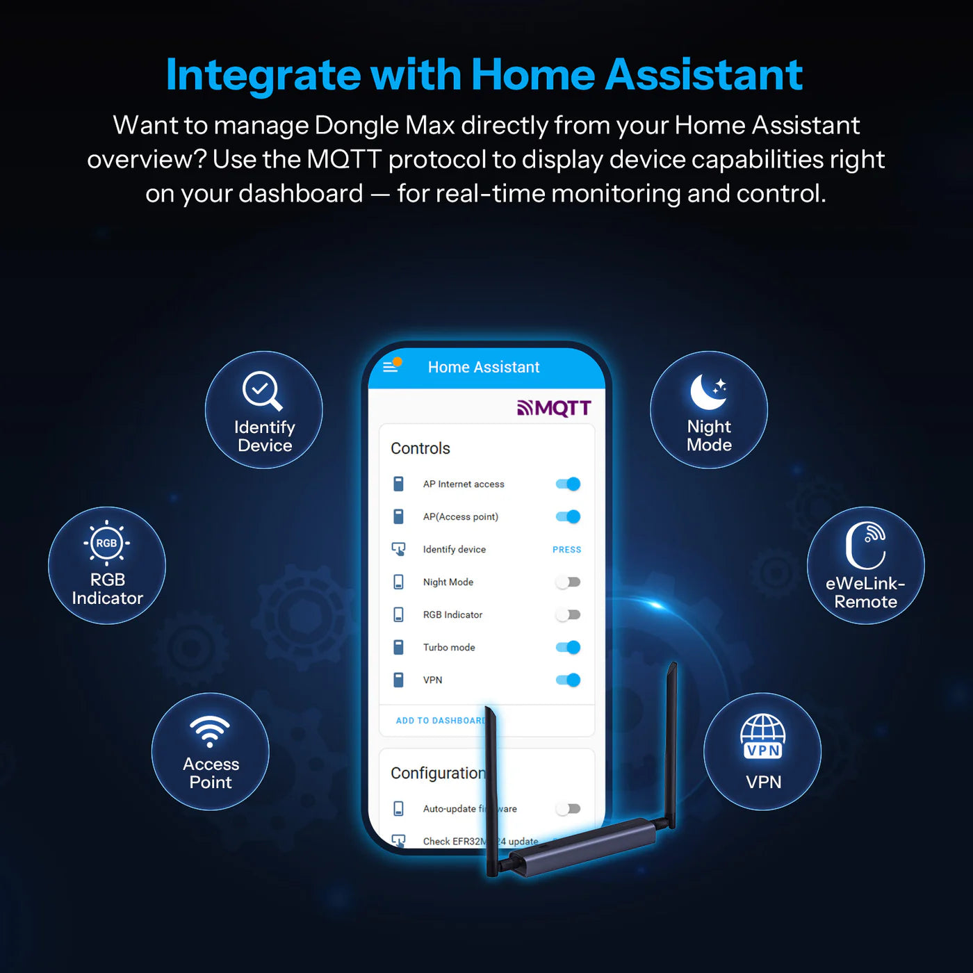 Sonoff ZigBee USB & PoE Dongle Max + 1m USB kaapeli