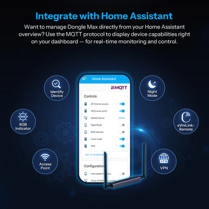 Sonoff ZigBee USB & PoE Dongle Max + 1m USB kaapeli