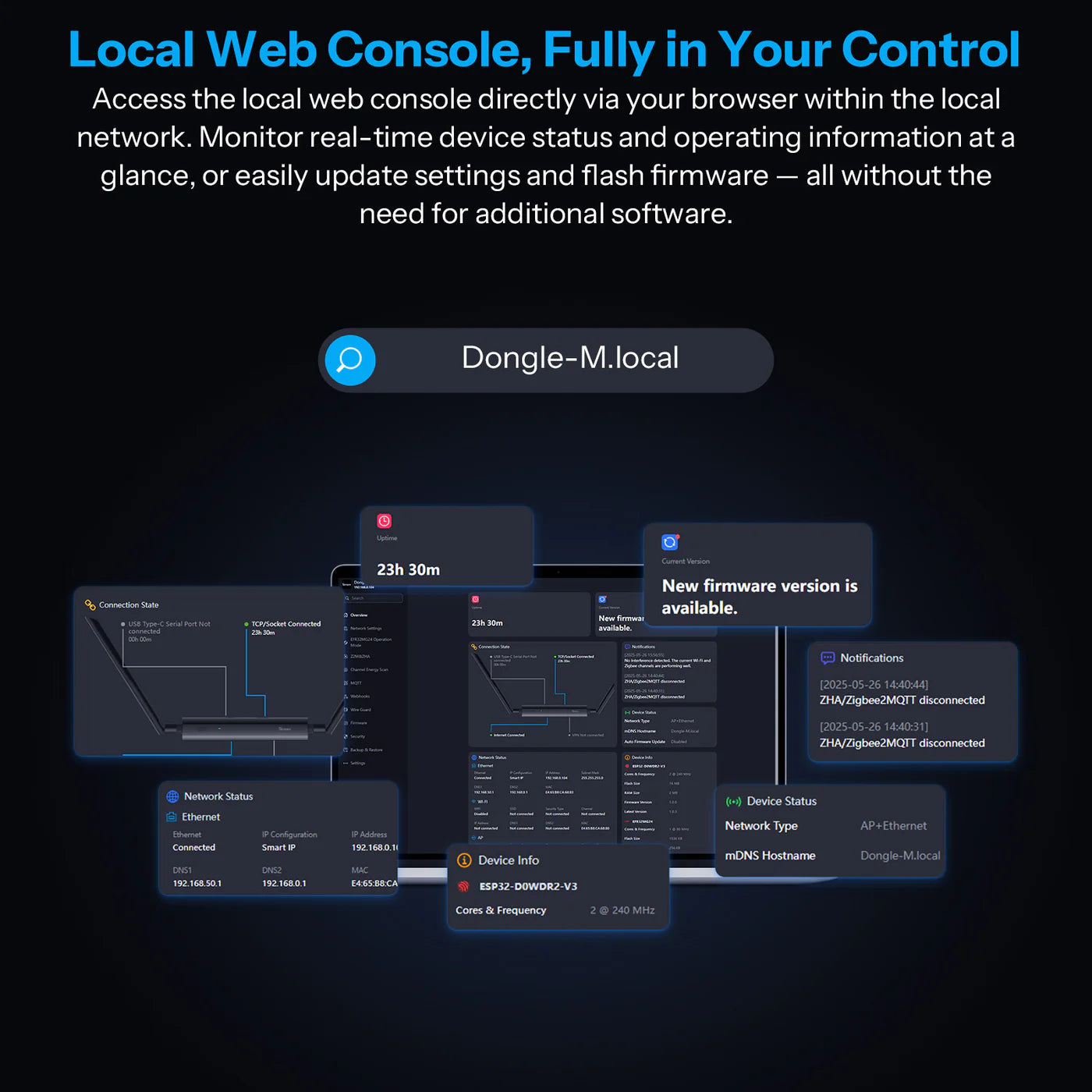Sonoff ZigBee USB & PoE Dongle Max + 1m USB kaapeli
