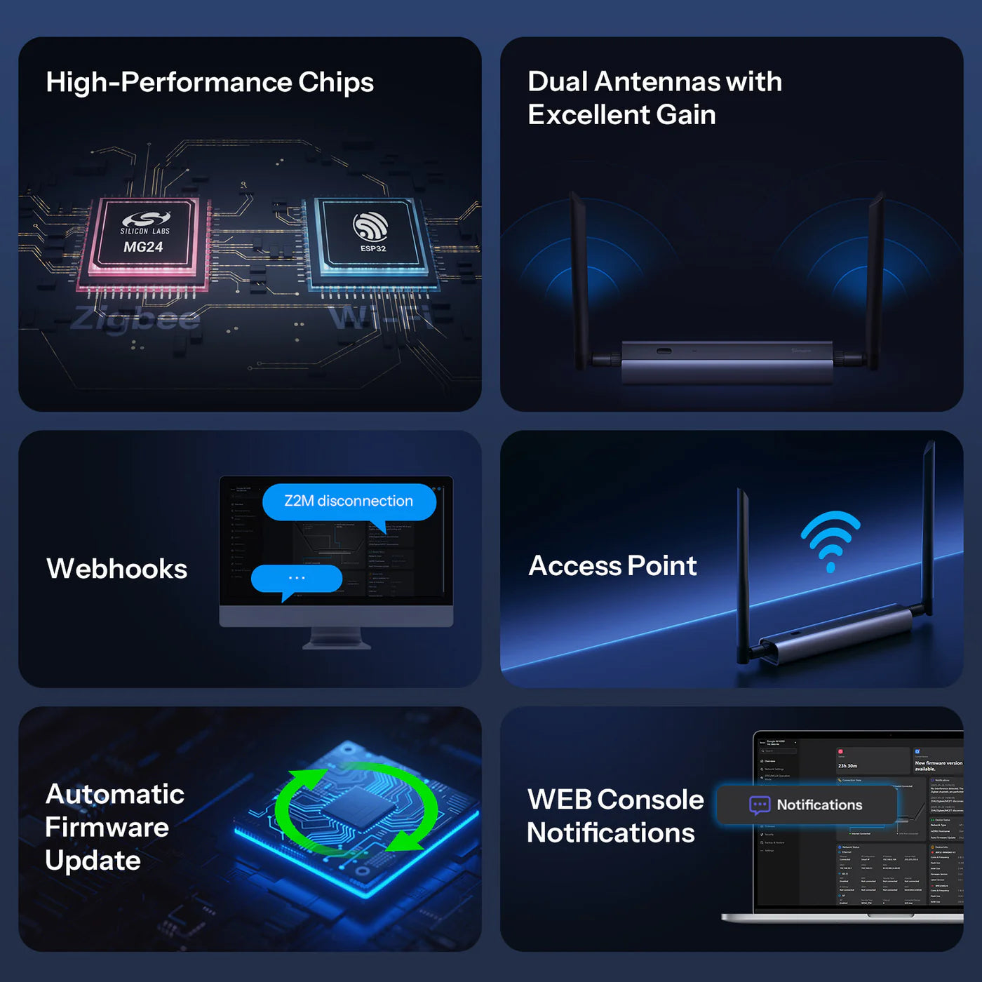 Sonoff ZigBee USB & PoE Dongle Max + 1m USB kaapeli
