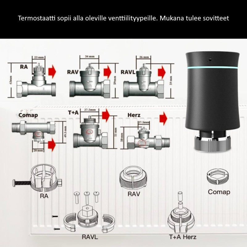 Moes Zigbee patteritermostaatti Valkoinen/Musta