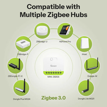 Zigbee 2-kanavainen älyrele MINI DUO 230V Sonoff MINI-ZB2GS