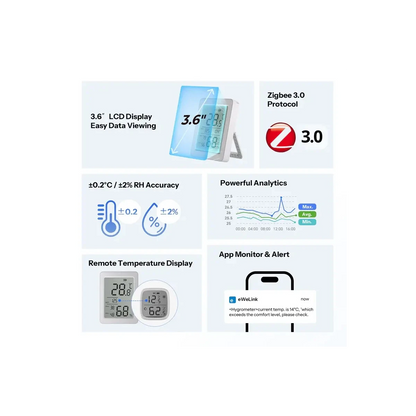 SONOFF AirGuard TH – Zigbee lämpötila- ja kosteusanturi näytöllä - SNZB-02DR2