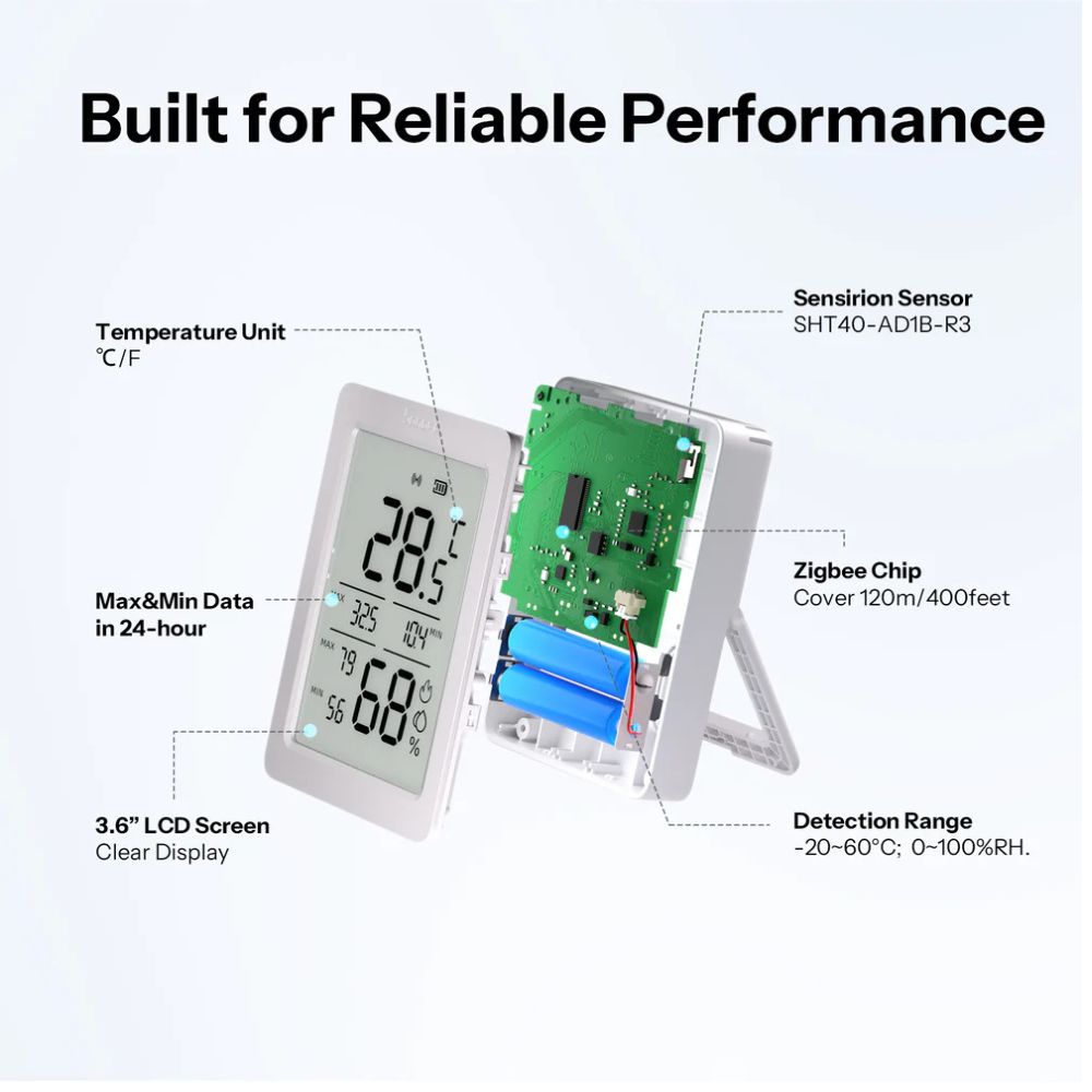 SONOFF AirGuard TH – Zigbee lämpötila- ja kosteusanturi näytöllä - SNZB-02DR2