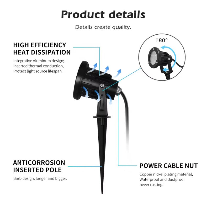 Zigbee RGB+CCT 7W LED-puutarhavalaisin GL-G-002P Gledopto Pro